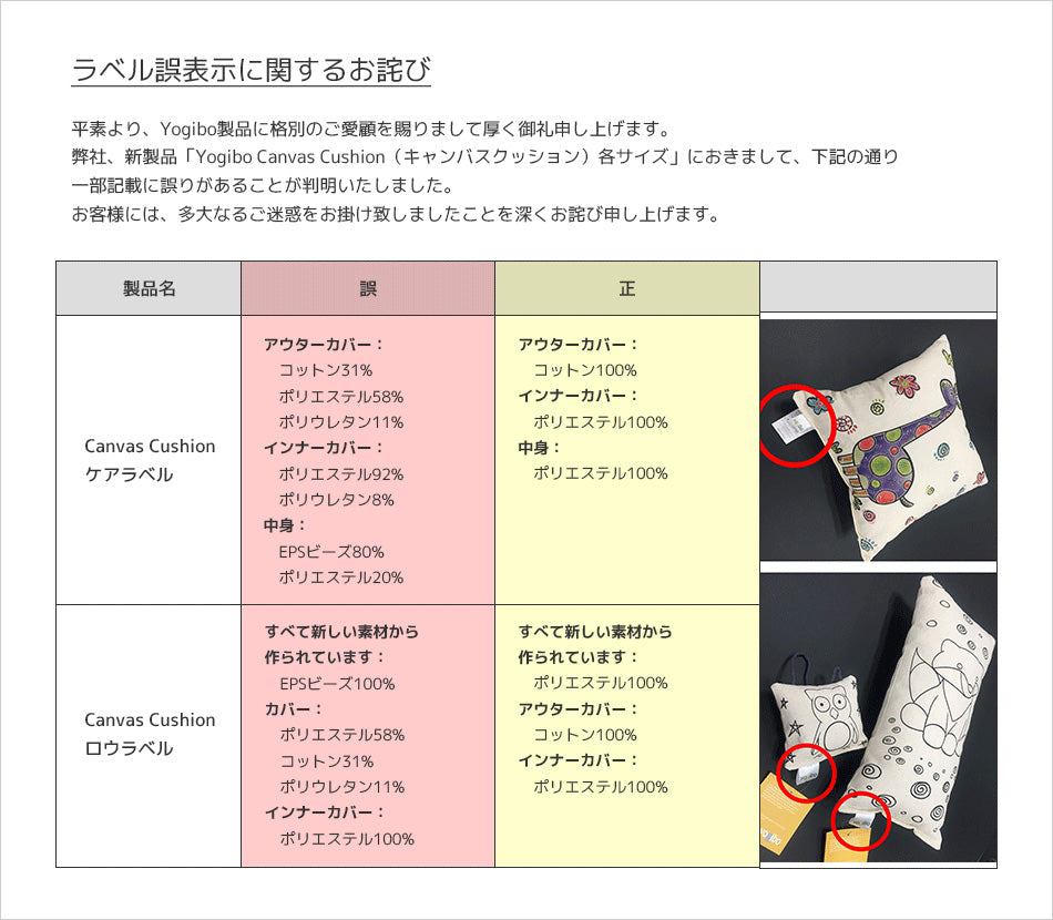 CanvasCushionラベル誤表示に関するご案内