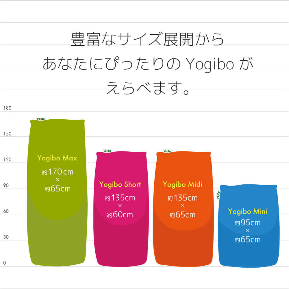 Yogibo Zoola Mini Premium（ヨギボー ズーラ ミニ プレミアム